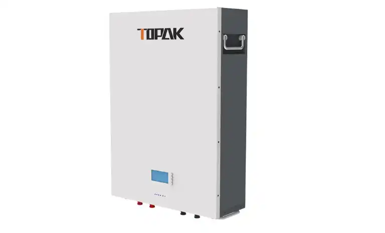 How to level multiple wall‑mount batteries on a sloped floor？